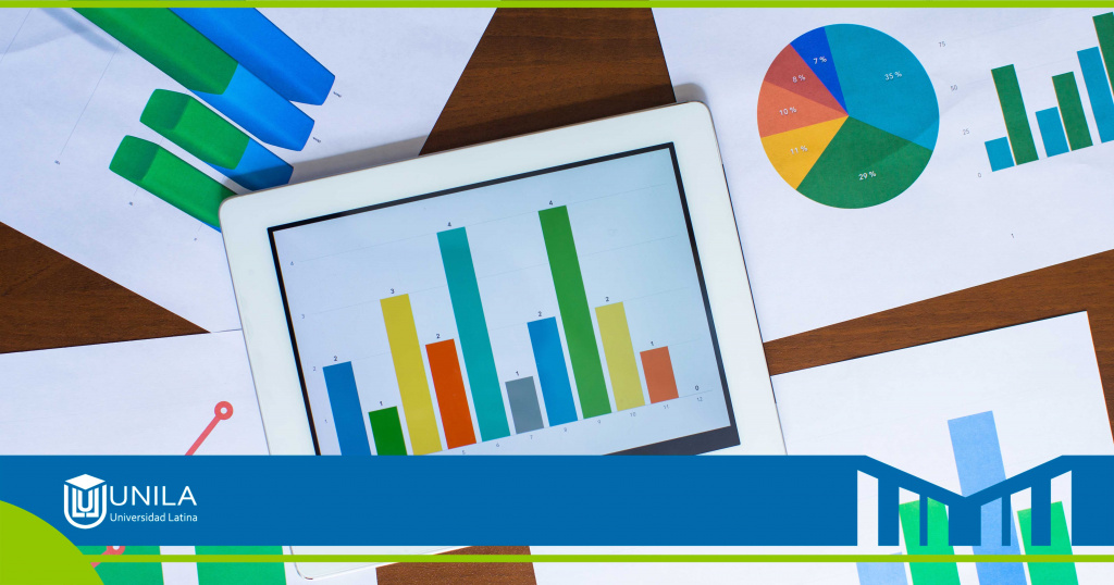 unila-Maestría-en-Dirección-y-Marketing-Digital-(SEP)-metricas-kpis